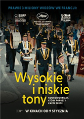 Wysokie i niskie tony